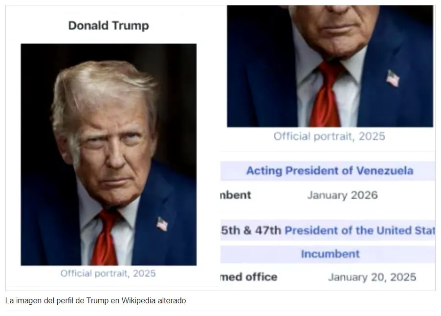 TRUMP WIKI