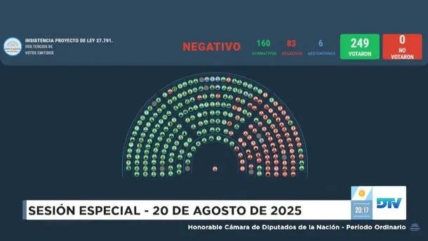 jubilados