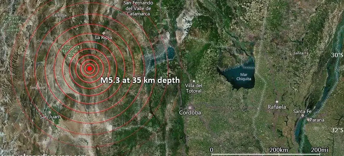 sismo